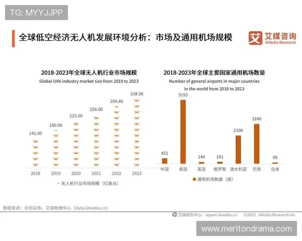 英超球队的阵型战术演变及典型案例分析